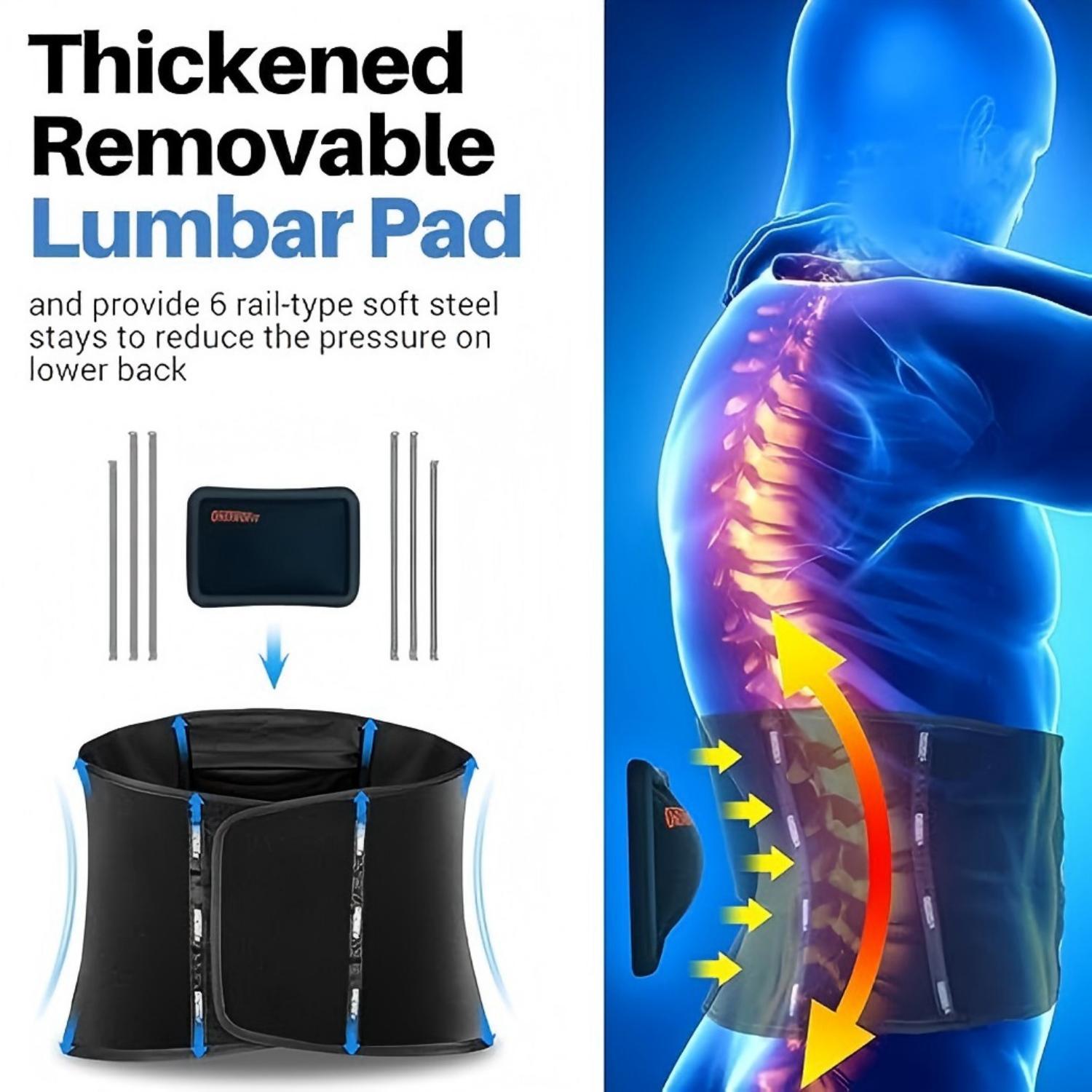 Back Brace For Lower Back Pain